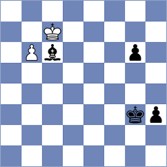 Sieciechowicz - Vakhidov (chess.com INT, 2025)