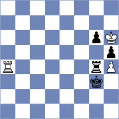 Bold - Dehtiarov (chess.com INT, 2025)