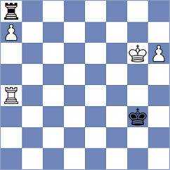 Lamard - Spichkin (chess.com INT, 2023)