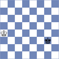 Purtseladze - Huda (Chess.com INT, 2020)