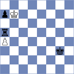 Sivan - Ohanyan (Chess.com INT, 2020)