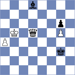 May Sanchez - Eminov (chess.com INT, 2025)
