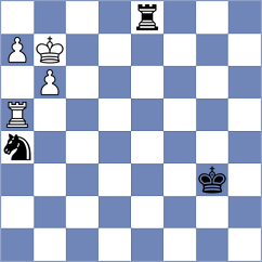 Revengeska - GM_RaNkS (Playchess.com INT, 2006)