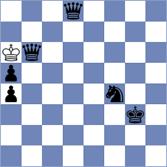 Liu - Schut (chess.com INT, 2024)