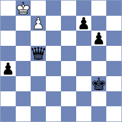 Avazkhonov - Gong (chess.com INT, 2022)