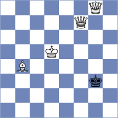 Harish - Goldovsky (chess.com INT, 2022)