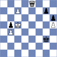 Karavaeva - Kalajzic (Chess.com INT, 2021)