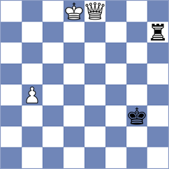 Ter Sahakyan - Kislov (Chess.com INT, 2021)