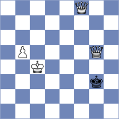 Su - Al Aisaee (Chess.com INT, 2020)
