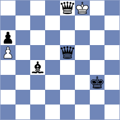 Keihani Nasab - Kakavand (Chess.com INT, 2021)