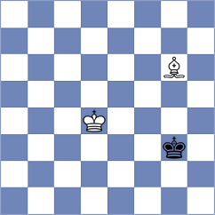 Bok - Shuvalova (chess.com INT, 2023)