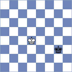 Kopylov - Bilan (chess.com INT, 2022)
