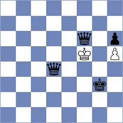 Hernandez Diaz - Cnejev (chess.com INT, 2025)
