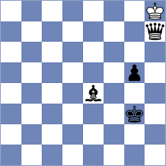 Chekh Adm Khedr - Liang (chess.com INT, 2024)