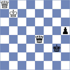 Guzman Lozano - Fernandez Bustamante (chess.com INT, 2023)