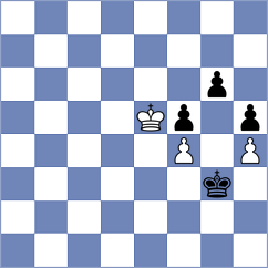 Graham - Sanchez Enriquez (Chess.com INT, 2021)