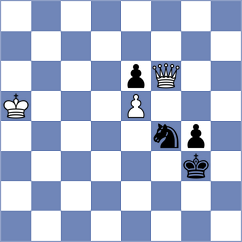 Kuzmin - Janaszak (chess.com INT, 2023)
