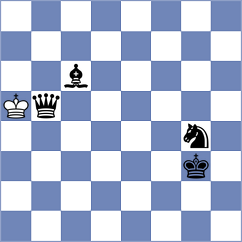 Mathieu - Srdanovic (chess.com INT, 2024)