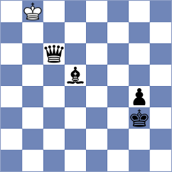 Jaiveer - Saypuri (Chess.com INT, 2020)