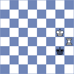 Oro - Koellner (chess.com INT, 2024)