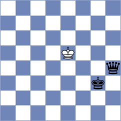 Derakhshani - Figorito (chess.com INT, 2024)