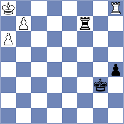 Matinian - Petrova (Chess.com INT, 2020)