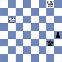 Kasparov - Comp Fritz 3 (Munich, 1994)