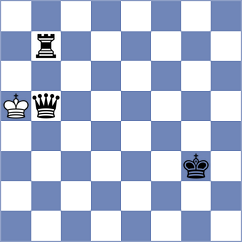 Dubois - Aliyarli (Europe Echecs INT, 2021)