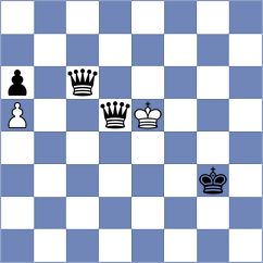 Boidiya - Bach (Chess.com INT, 2021)