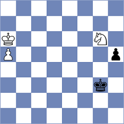 Seemann - Rouast (chess.com INT, 2025)