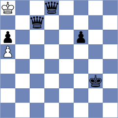 Chiang - Vanapalli (Chess.com INT, 2020)
