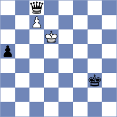 Khoroshev - Korsunsky (chess.com INT, 2024)