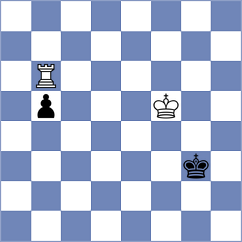 Ouakhir - Shahil (chess.com INT, 2023)