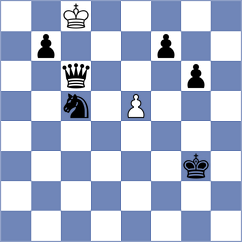 Wickramasinghe - Fernando (Colombo, 2020)