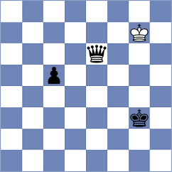 Arbunic Castro - Purtseladze (lichess.org INT, 2022)