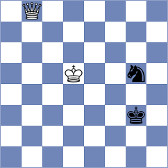 Chirivi C - Skiadopoulos (chess.com INT, 2023)