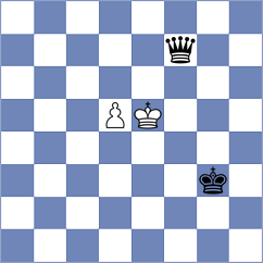 Hirneise - Koellner (chess.com INT, 2022)