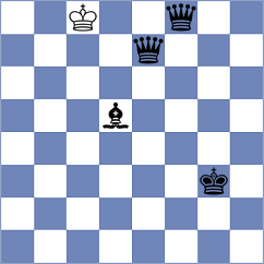 Bogenschuetze - Raykhman (Playchess.com INT, 2009)