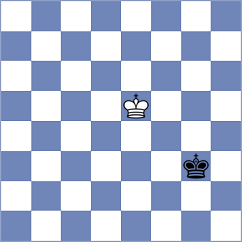 Grochal - Kunal (chess.com INT, 2024)