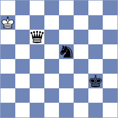 Lopez Perez - Lopez Jimenez (Madrid, 2000)
