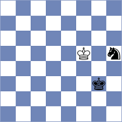 Chudinov - Duarte (lichess.org INT, 2022)