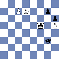 Brozyna - Swiercz (chess.com INT, 2022)