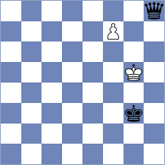 Rustemov - Bluebaum (chess.com INT, 2023)