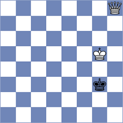 Castillo Sevilla - Jumanov (chess.com INT, 2022)