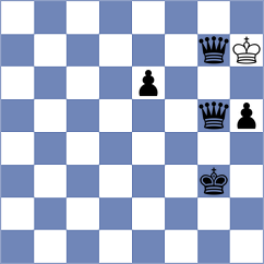 Krylov - Melikhov (chess.com INT, 2022)