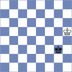 Toktomushev - Yurovskykh (chess.com INT, 2024)