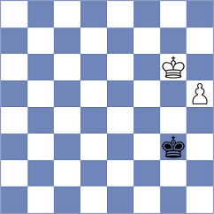 Alizadeh - Ramshini (Chess.com INT, 2021)