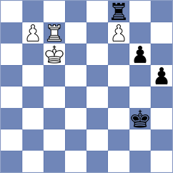 Suleymenov - Goncalves (La Roda ESP, 2025)