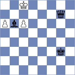 Rosenberg - Novikov (Chess.com INT, 2020)