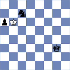 Pershin - Akobian (chess.com INT, 2024)